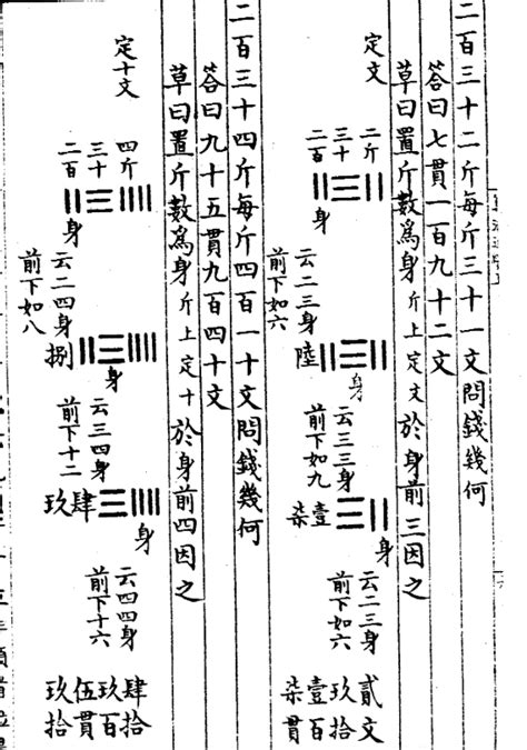 中國古代數字|古代人是怎么写数字的？